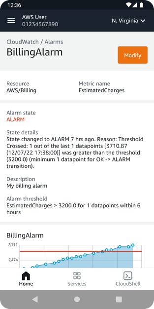Console Mobile App for Android Cloudwatch alarm